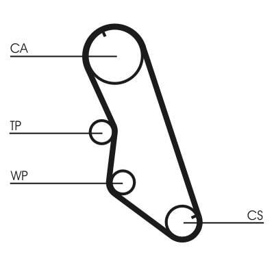 https://www.accessoiresautofr.com/wp-content/uploads/A0001/auto-4/oscaro/POS10010717.jpg